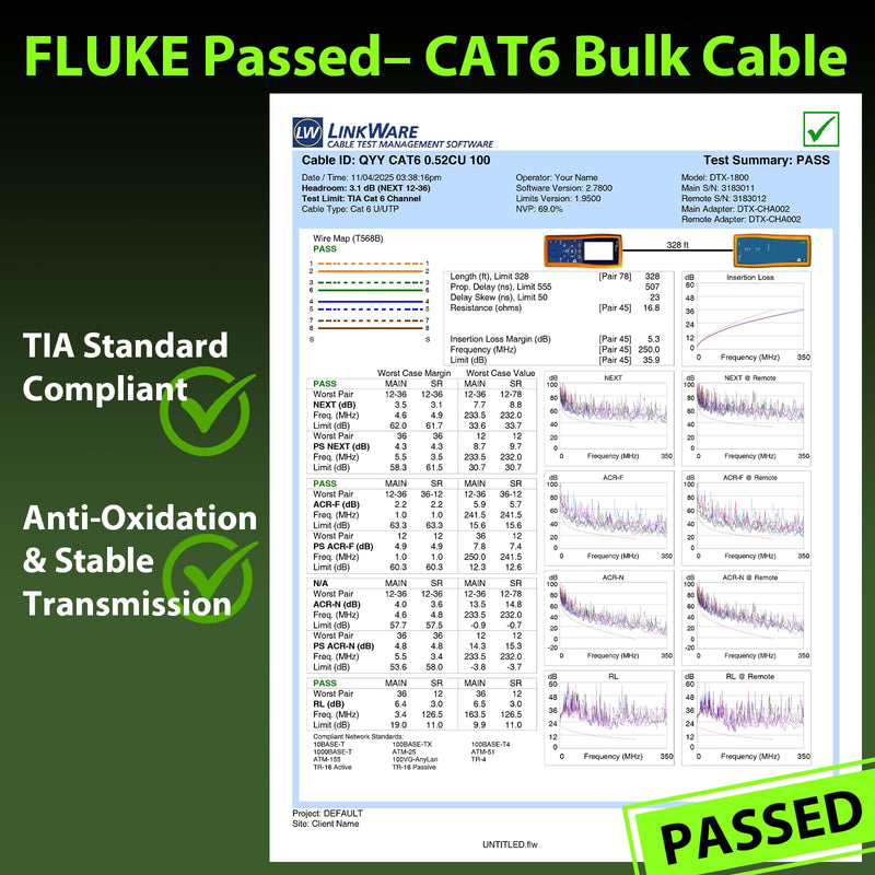 Cat 6 Bulk Ethernet Cable 150 ft, 23AWG Solid Bare Copper, High Speed Cat6 Network LAN Cable with RJ45 Connector, 550MHz 10Gbps, PoE+, UTP, Compatible with Router, Modem, Gaming, PC, Blue 150ft