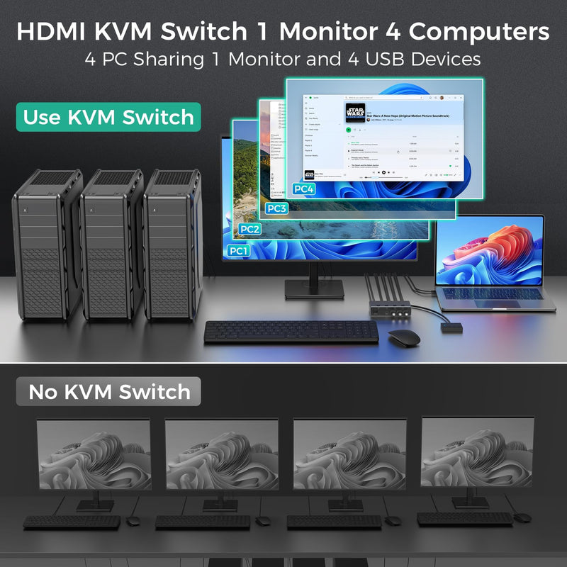 SUIDEK 8K@60Hz HDMI KVM Switch 4 Computers 1 Monitor-4 Ports USB 3.0(3A+1C) | Aluminum KVM Switches, Share 1 Monitor Keyboard Mouse Printer - Includes 4 USB Cables, Desktop Controller & 12V Power Adapter