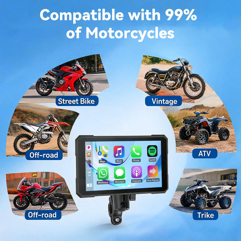 SIXTOP 5 Inch Motorcycle CarPlay GPS Navigation System with Wireless Apple CarPlay Android Auto Waterproof Touch Screen Portable Car Play Moto, Support Bluetooth, Siri/Google Assistant Voice Control