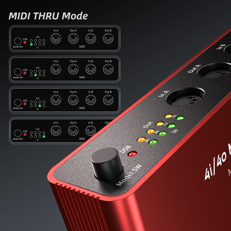 DigitalLife Stand-Alone Quad-I/O 5-PIN DIN MIDI Interface - MIDI Thru Box (4-In/4-Out) & MIDI Merge Box (2-In/4-Out), w/LED Indicators, Metal UMB05