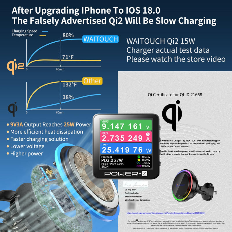Qi2.2 25W Wireless Car Charger Mount[Fastest Charging Speed] Car Charger for iPhone 16/15/14/13/12 Pro Max/Mini and Others Phone, ice Cooling Charging, Phone Cooler for Car, with Air Vent Holder