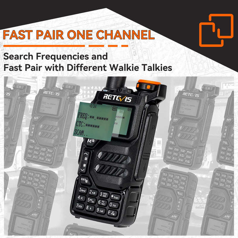 [AUSTRALIA] - Retevis RA79 (Upgrade for UV 5R 3rd) Ham Radio, Dual Band Two Way Radio, Support Chirp, NOAA, Portable Handheld AM/FM Radio, Emergency Walkie Talkies with USB-C Charging for Beginner, Survival 