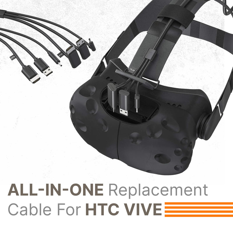 Skywin 3 in 1 Round HTC Vive Compatible Cable - 5 Meters / 16 Feet - Black | Replacement 3 in 1 Connection Cable for HTC Vive Headset and Linkbox 5 Meter