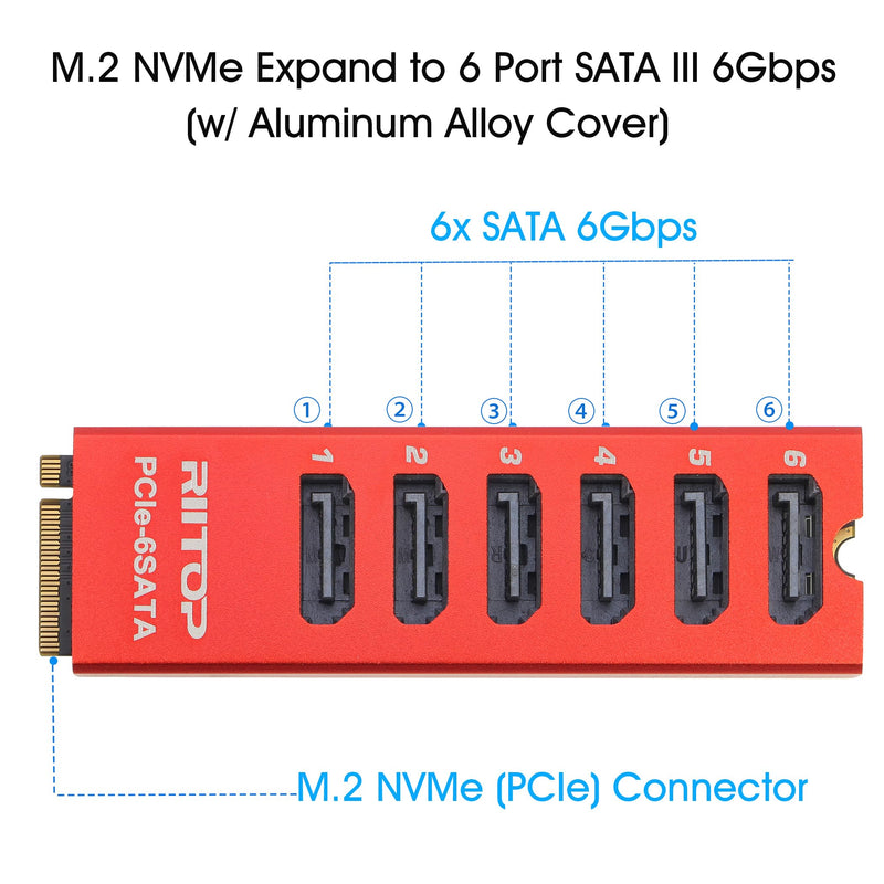 M.2 to SATA Adapter [6-Port], M2 NVMe to SATA 3.0 Card ASM1166 Chipset with Aluminum Housing for SSD/HDD up to 6Gbps Red