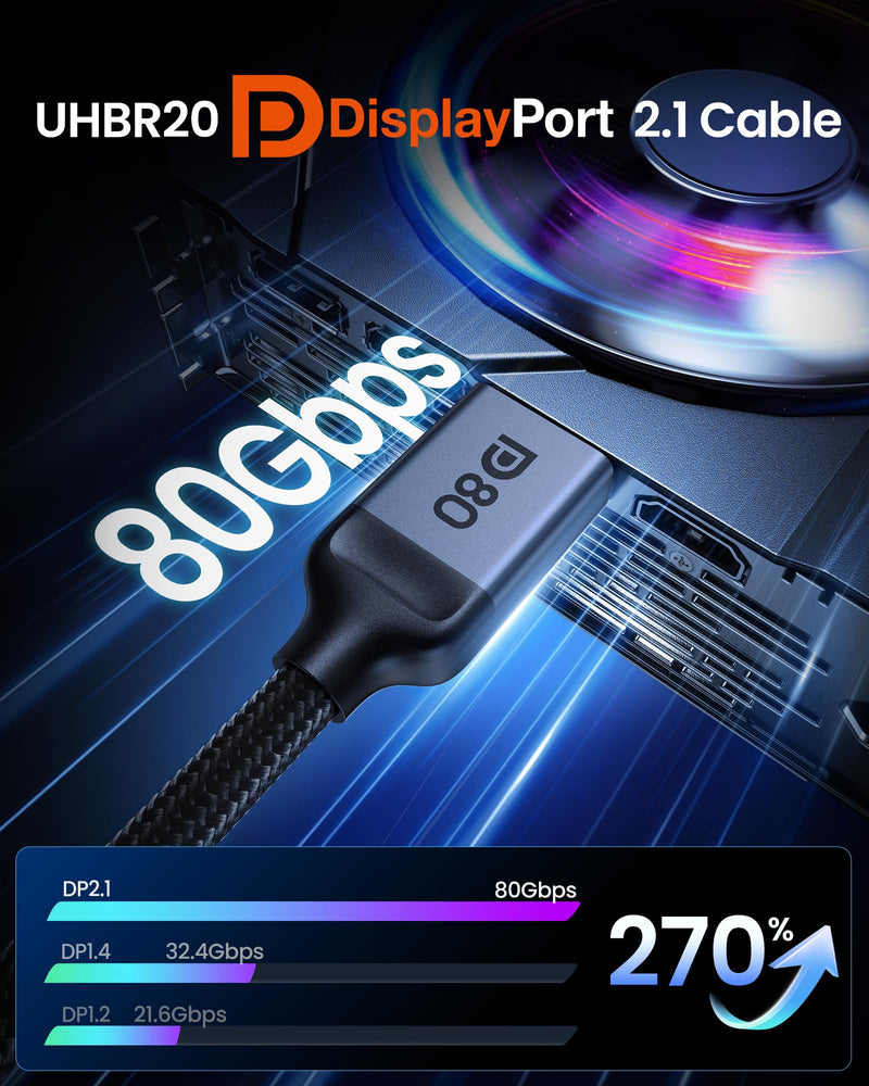 Silkland 80Gbps DisplayPort Cable 2.1 16.5FT/5M, DP80 HDR Gaming Cord | 16K@60Hz, 8K@240Hz, 4K@540Hz/480Hz/360Hz/240Hz, DP to DP Cable, DSC, HDR, FreeSync, G-Sync, Monitor, 5090, 9070 XT 16.5 Feet Grey
