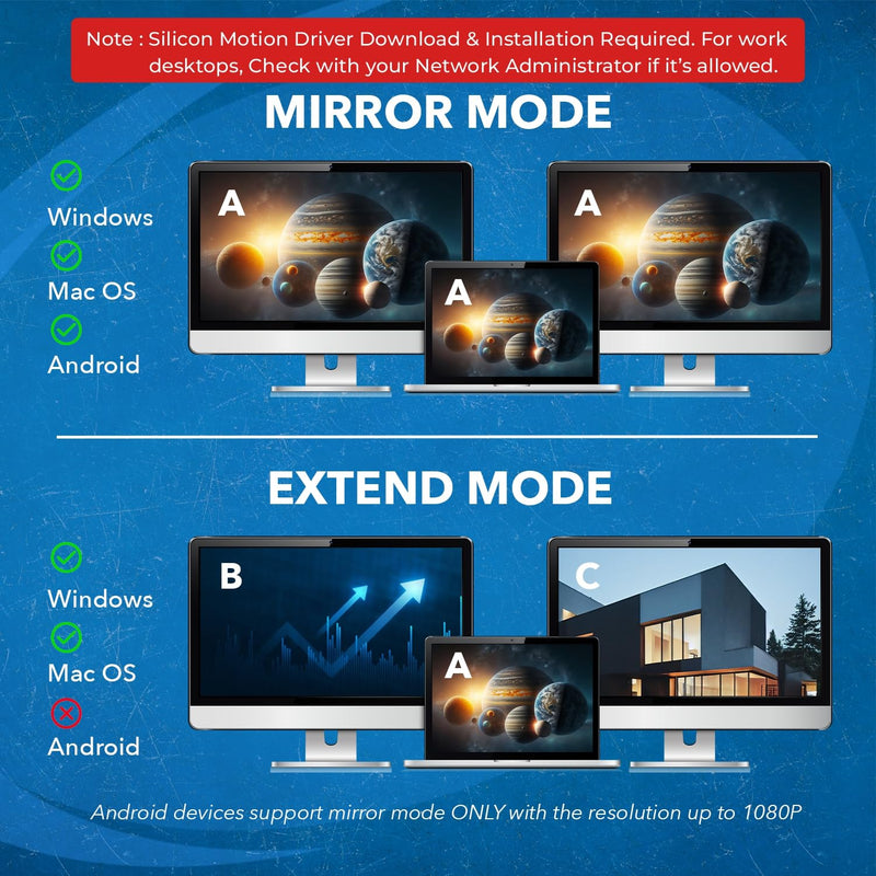 OREI SplitExtend HDMI Splitter Extended Display for Dual Monitor - 4K@30Hz | HDMI Splitter for Dual Monitors USB-A & USB-C to 2 HDMI Displays – 4K@30Hz + 1080p Output – Compatible with Windows & Mac 1x2 SplitExtend