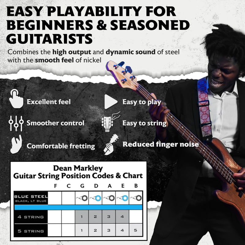 Dean Markley NPS Blue Steel Bass Guitar Strings 4 String Set, 46-102 Custom Light 4 String Bass Guitar, Cryogenically Processed Steel Bass Strings with Warm Rich Tone, Made in the USA 4-String