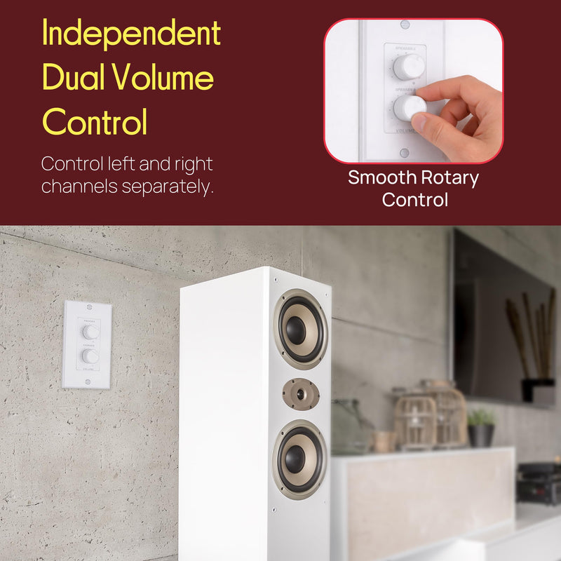 In Wall Speaker Volume Control - Home Audio Smart 2-Channel A/B Dual Channel Speakers Controller Selector Pod Box - Rotary Knob Fader Control Up to (2) Pair of Indoor or Outdoor Speakers - Pyle PVCD15 Standard