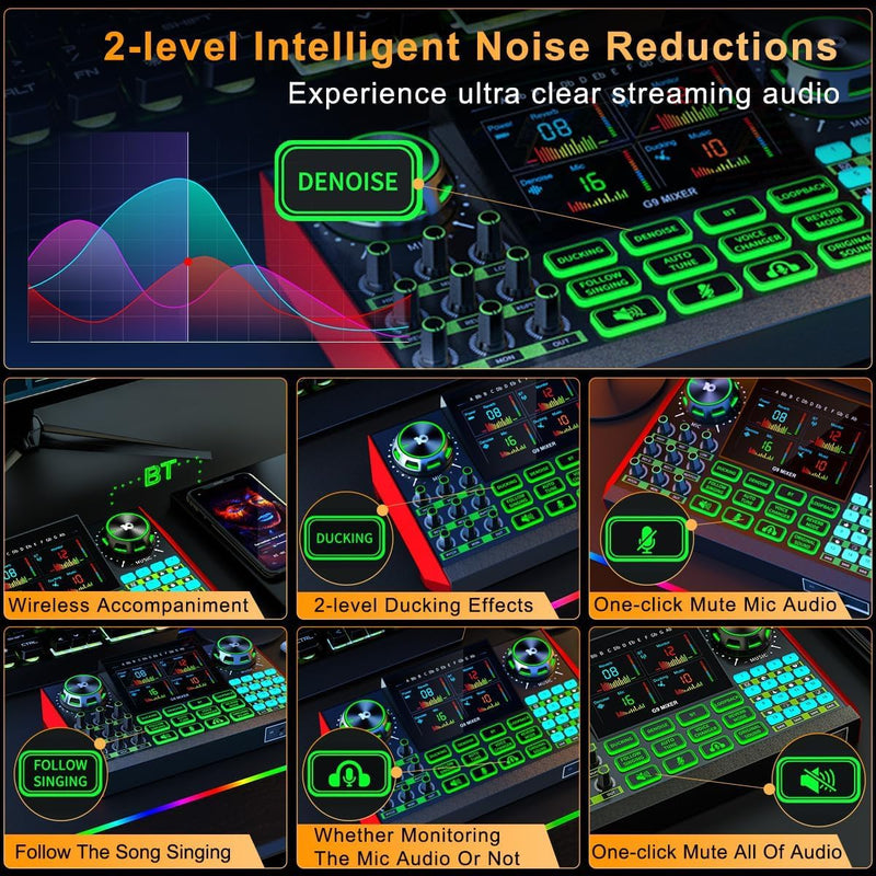 [AUSTRALIA] - Audio Mixer Podcast Equipment Bundle, XLR Studio Live Sound Card for Streaming Podcasting, Audio Interface DJ Mixer Sound Board for Microphone PC Mobile TikTok YouTube Video Content Creating Be-G9-US 