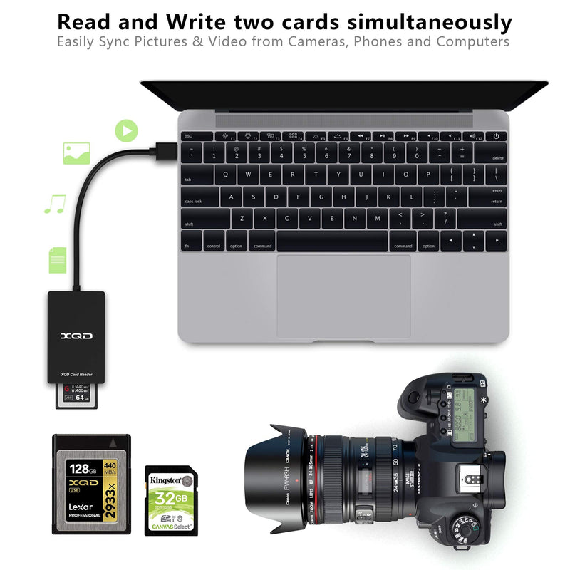 XQD Card Reader【Upgraded Version】 USB 3.0 XQD/SD Card Reader Dual Slot Memory Card Reader 5Gpbs Super Speed Support Sony G/M Series, Lexar 2933x/1400x USB Mark XQD Card,SD Card for Windows/Mac OS CR312-A