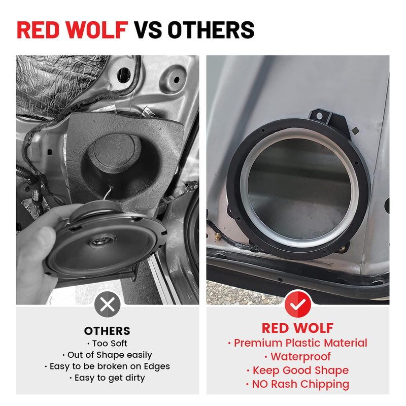 RED WOLF Front Door Speaker Adapter 6.5 Inch for Select 2008-2020 Subaru Forester Impreza Outback WRX/STI Install 6-1/2" Aftermarket Audio Speaker Spacer Ring Bracket 2 PCS