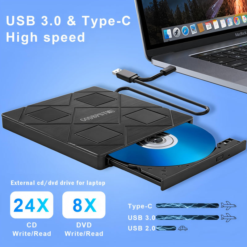 8-in-1 External CD/DVD Drive for Laptop, USB-C SD/TF Card Reader | with Carrying Case Compatible with Laptop PC, MacBook Pro/iMac Windows 11/10/8/7 Linux 8 in 1