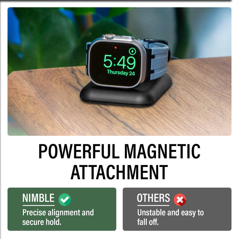 Nimble Charger Stand for Apple Watch, 15W Fast Charging with USB-C Cable | Wireless Charging Station for iWatch Series 11/10/9/8/7/6/5/4/3/2, Supports Nightstand Mode, Strong Magnetic Design