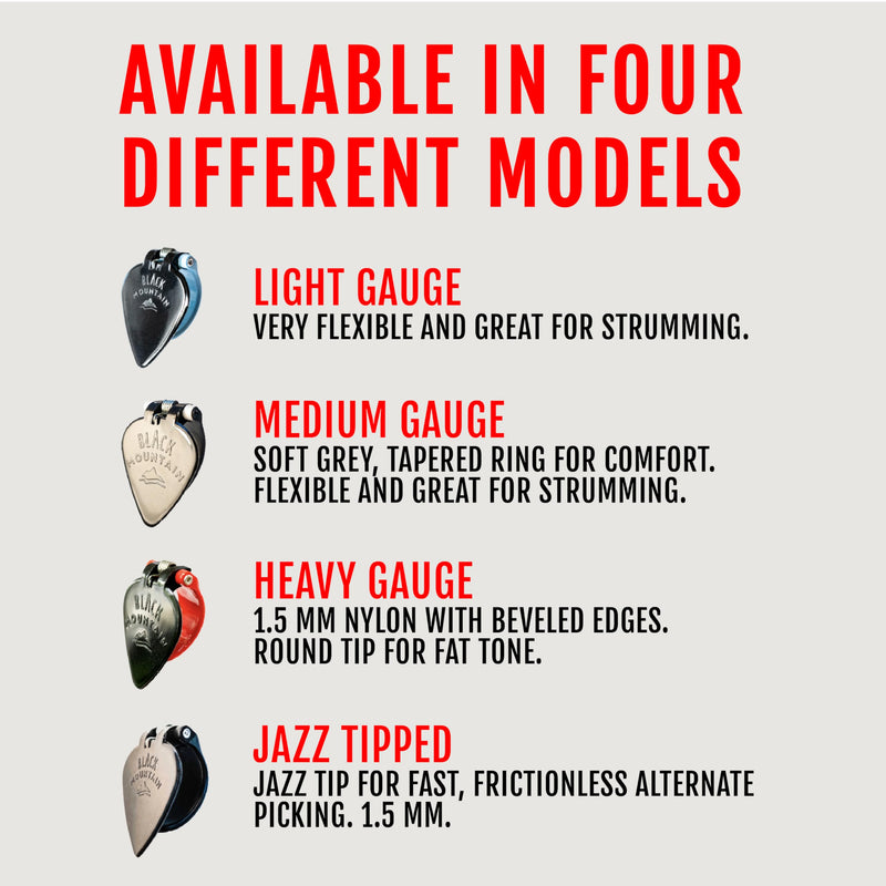 Black Mountain Heavy Gauge Thumb Picks for Acoustic Guitar, Electric Guitar, Ukulele, Banjo, and More - Spring Loaded Universal Fit for Medium to XL Thumbs - Premium Finger Picks 3 Pack Right Handed