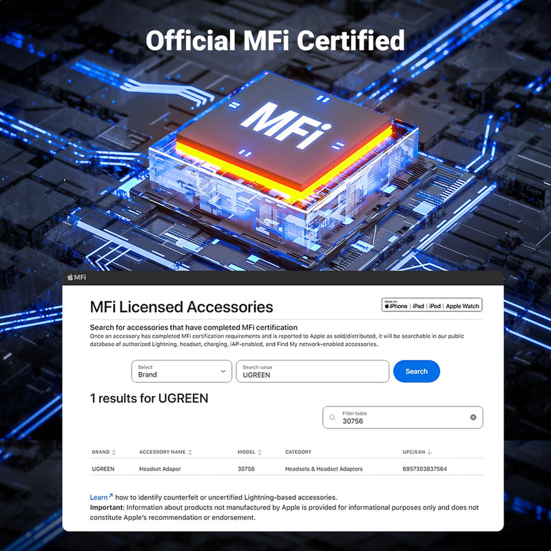 UGREEN Headphone Adapter Lightning to 3.5mm Adapter Apple MFi Certified Aux Audio Jack Dongle Compatible with iPhone 14 Pro Max/14 Plus/13 12 Pro Max/SE/11 Pro Max/XS, Grey