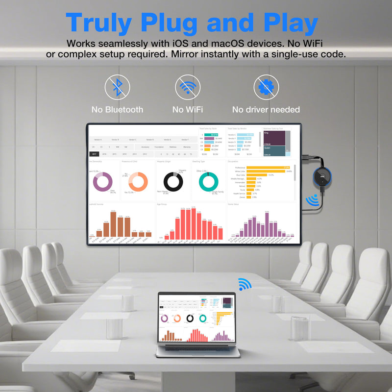 AIMIBO 4K Wireless HDMI Display Dongle Plug & Play | 2.4G/5G, AirPlay/Miracast/DLNA for iOS/Android/Windows/Mac. 65ft range, Cast Phone/Tablet/Laptop to TV/Monitor/Projector Blue