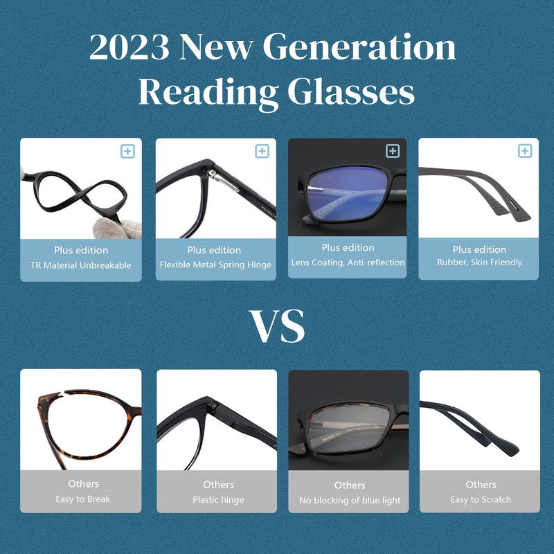 Blue Light Reading Glasses for Men，Sport Square Frame Readers, Anti Glare Computer Glasses 01 Black 0.0 x