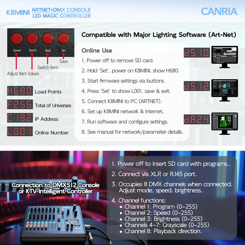 K8MINI ARTNET+DMX Console LED Pixel Controller, for SPI-TTL LED Light, Online Offline, Addressable Programmable, 2G SD Card With 96 Program Modes and Offline Software. K8 MINI ARTNET