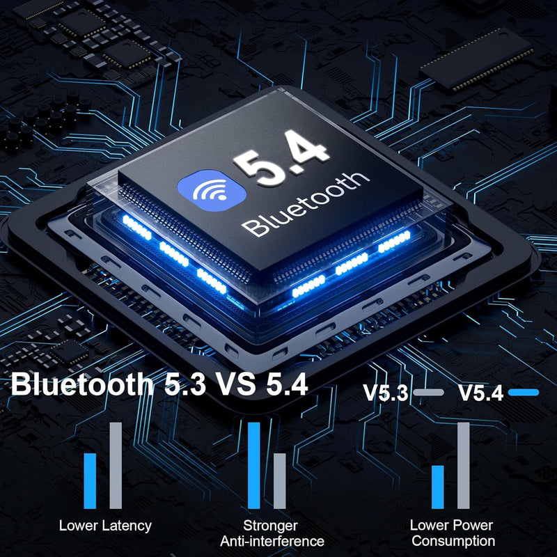Wireless Earbuds, Bluetooth 5.4 Headphones 50H Playtime Ear Buds Earphones | IP7 Waterproof with 4 ENC Mics, HiFi Deep Bass, LED Display Fast Charging, 2026 in-Ear Headphones for Sports & Outdoor Blue