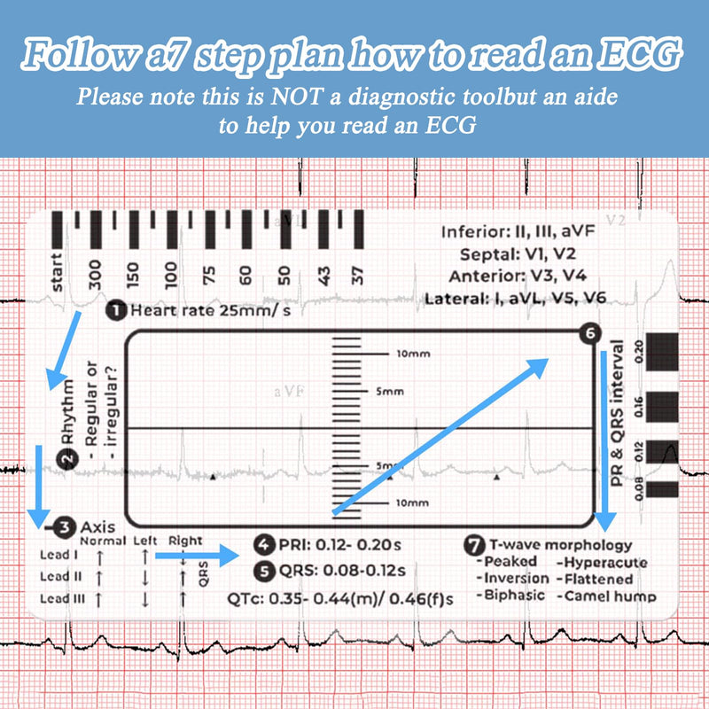 SNONESIY ECG 7 Step Ruler, Transparent ECG Calipers Meter, Plastic, 9 x 6.5 cm