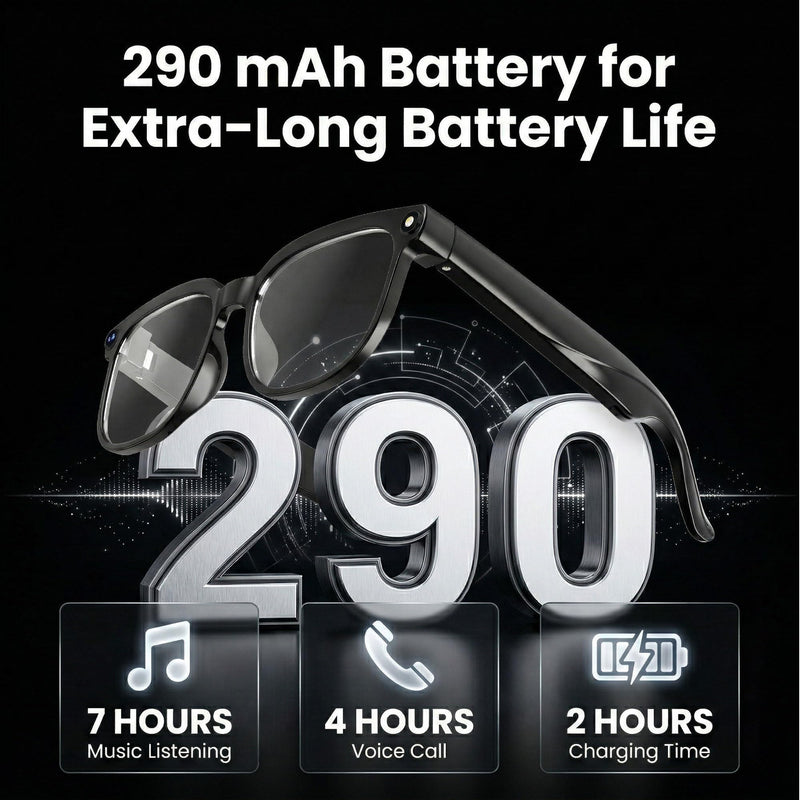 AI Smart Glasses 1080P Camera Translator Bluetooth Photochromic Lens | Record crisp 1080P HD first-person POV video anytime M02