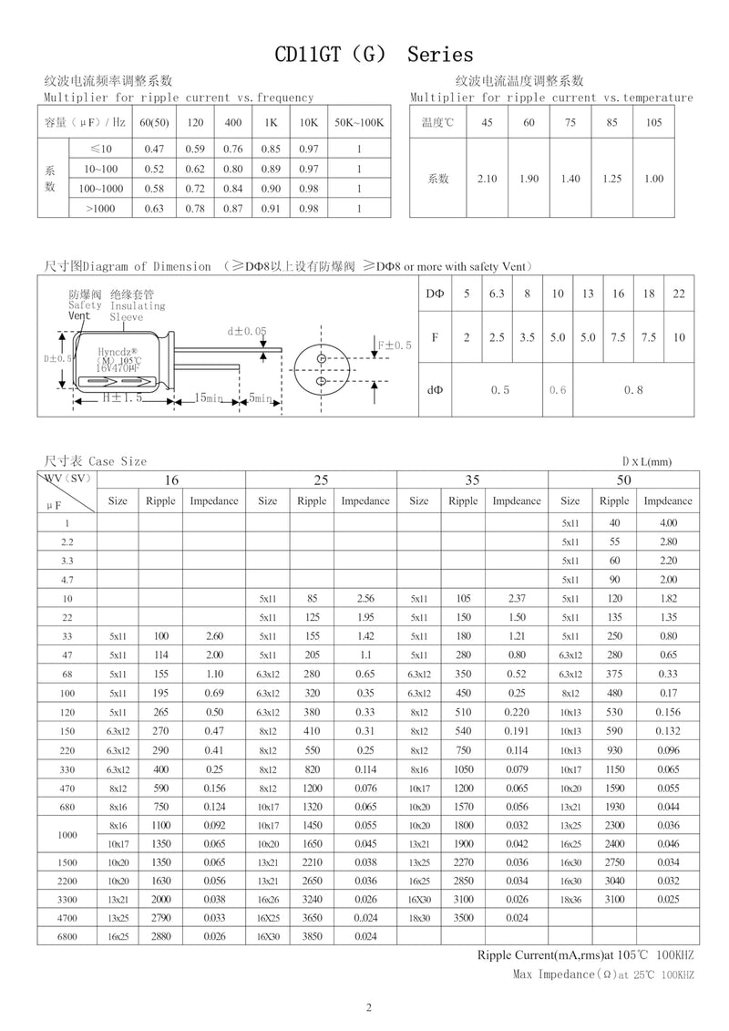 50 Pieces 400V 8.2UF 8x12mm High Frequency LOWESR Plug-in Aluminum Electrolytic Capacitor Green Sleeve 400 Volt 8.2 UF 400V8.2UF 50