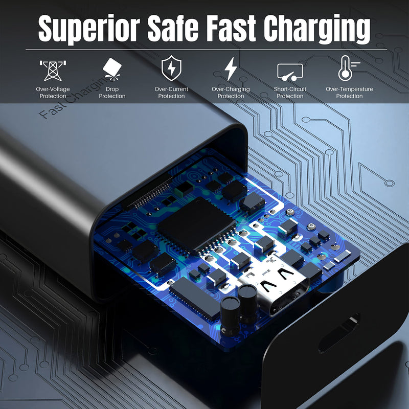 Galaxy S24 S23 USB C Charger Block 25W PD Super Fast Charger Type C Wall Plug Adapter Quick Charging for Samsung Galaxy S24/S23/S22/S21/S20/Z Fold 3/4/5/Note20/iPhone 14/iPad/Tablet/Watch-1Pack