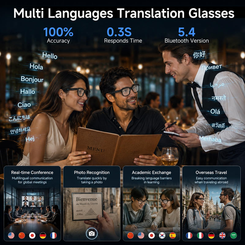 KPEP Ai Smart Glasses with 2MP Camera, HD Video Recording, Photo Taking | Bluetooth Calls Answer, Open-Ear Audio, Voice Assistant, Object Recognition, Real-time Translation, Ai Glasses with 2 Lenses Black