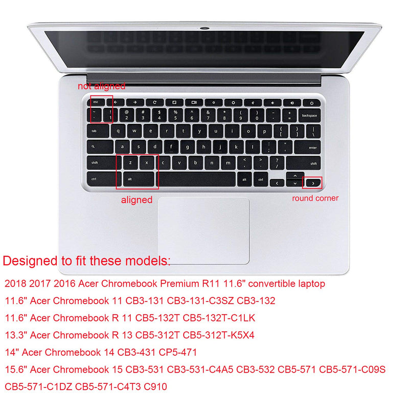 Keyboard Skin Compatible with Acer Chromebook Premium R11 11.6 CB5-132T CB3-132 CB3-131, Acer Chromebook R 13 CB5-312T, Acer Chromebook 14 CB3-431 CP5-471, Acer Chromebook 15 CB3-531 (Ombre Mint) Ombre Mint