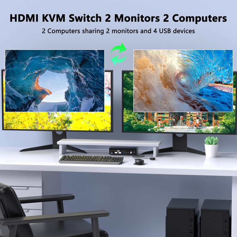 HDMI KVM Switch 2 Monitors 2 Computers, 4K@60Hz Dual Monitor KVM Switches USB Switch with 4 USB 3.0 Ports Sharing Keyboard Mouse Printer, Computer Switch Monitor Switch for 2 Computers with Controller