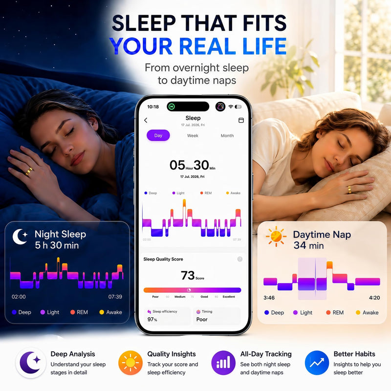 Smart Ring Fitness Tracker for Men & Women with Sleep, Heart Rate & SpO2 | No Subscription Fee, 180+ Sports, Stress Tracking, Women's Health, IP68 Gold 9