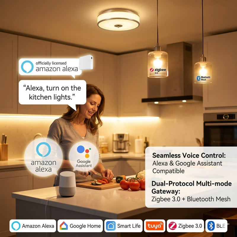 Smart Multi-Mode Gateway, Zigbee 3.0 & Bluetooth Mesh Hub, Tuya Smart Life App Control, Compatible with Alexa & Google Home, 2.4GHz Wireless Bridge (White)