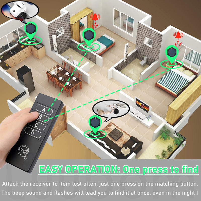 [AUSTRALIA] - Key Finder 1 Transmitter 4 Receivers, 80dB+ Wireless Item Locator 164ft Range for Keys Remote Pet Collar Luggage, No App or Bluetooth, Easy for Elderly & Kids 