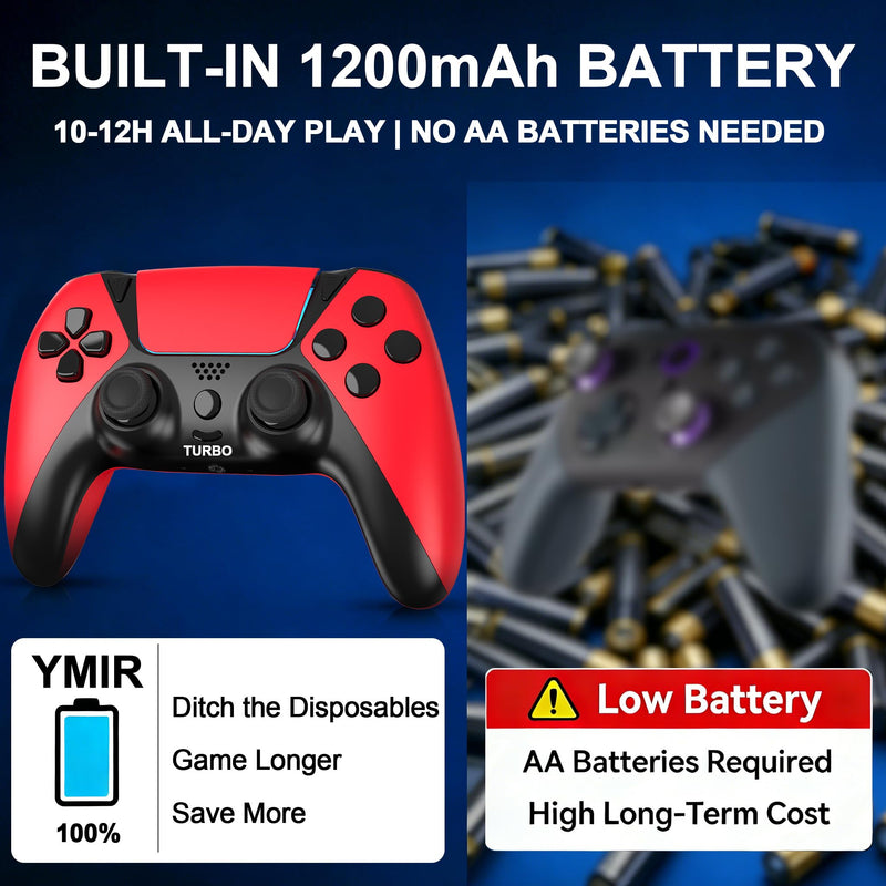 KentroGrip Alternative for Luna Controller for Fire TV Stick, Wireless Turbo Gamepad with ALPS Joysticks No Drift for Cloud Gaming, Rechargeable 1200mAh Power, 2 Back Buttons, Red