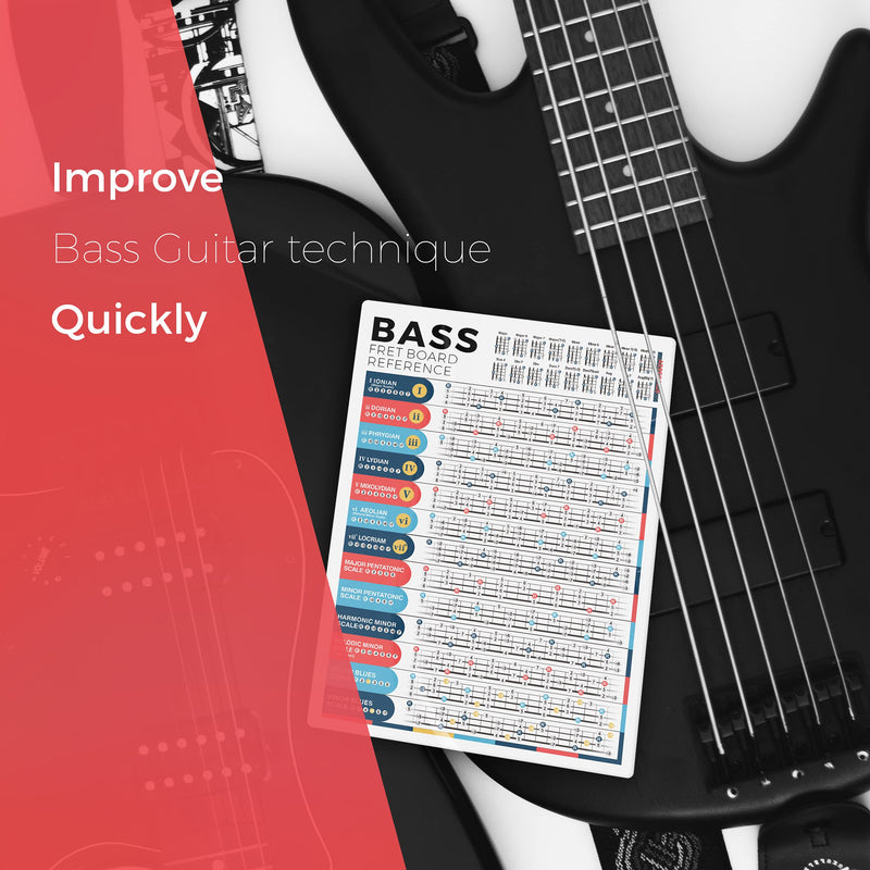 Bass Scales Chart for Beginner Adult or Kid, 8'' x 11'' Pocket Bass Scales Cheatsheets of Acoustic Electric Bass Guitar, Great Bass Scales Reference Poster to Improve Bass Technique & Music Theory Basses