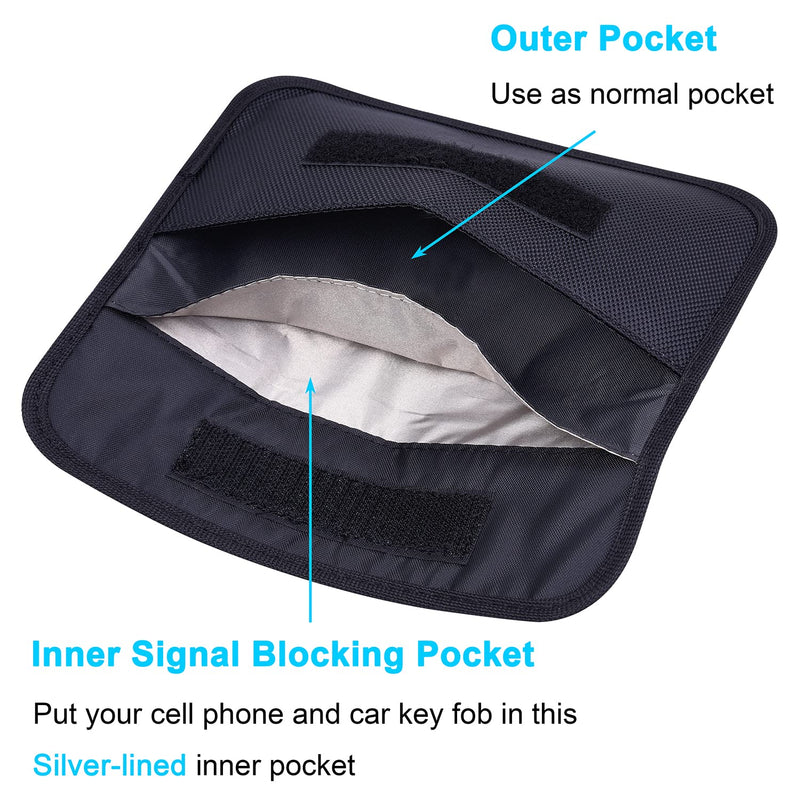 Faraday Bag, RFID Signal Blocking Bag Shielding Cage Pouch Wallet Case for Cell Phone Privacy Protection and Car Key FOB, Anti-Tracking, Anti-Spying Case Blocker - Black Black (7.5 x 3.5) 7.5 x 3.5 inches