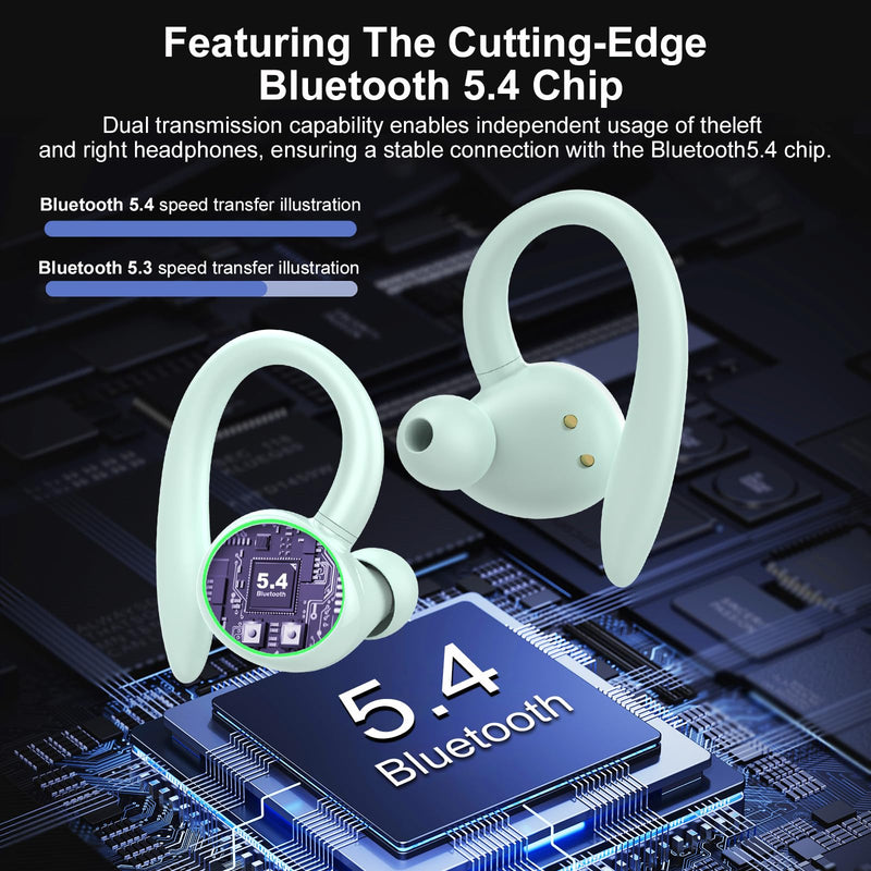 Wireless Earbuds, Bluetooth 5.4 Headphones Sport Over Ear Buds With ENC Mic | Over Ear Buds with ENC Noise Cancelling Mic, 48H, Wireless Earphone with Earhooks, Light Blue