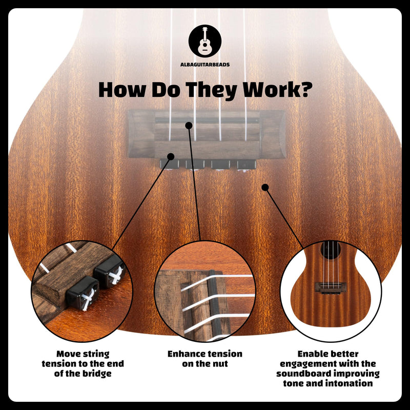 in Black gloss for Ukulele, for Nylon Ukulele Strings
