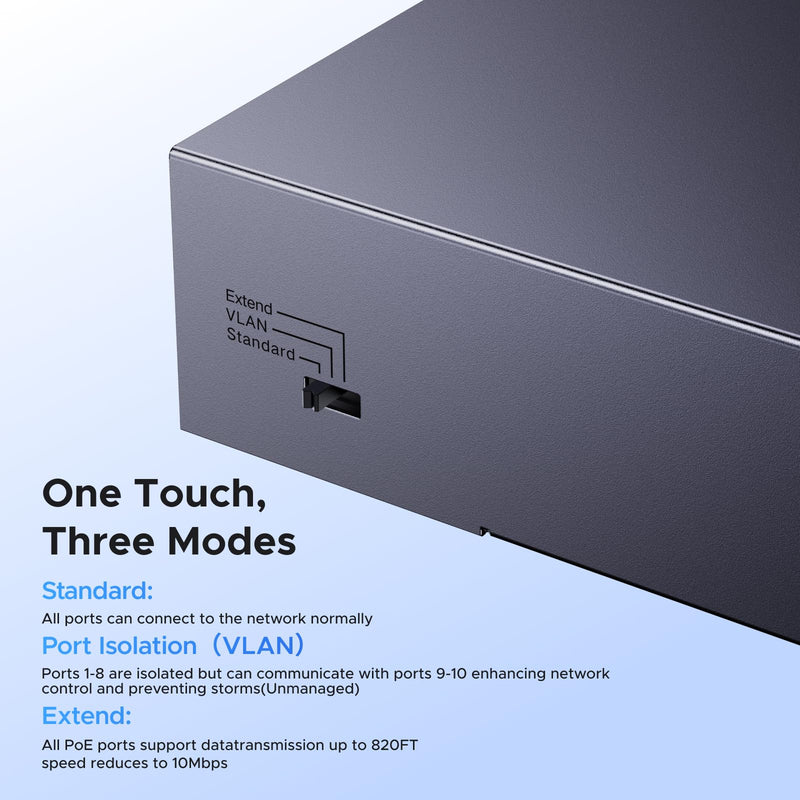 UGREEN Ethernet Switch, 10-Port PoE Switch, 8 PoE+@60W + 2 Gigabit Uplink | Plug & Play, Standard/Port Isolation(VLAN)/Extend Mode, PoE Auto Recovery, Metal Unmanaged Network Hub for Security Camera 35372US