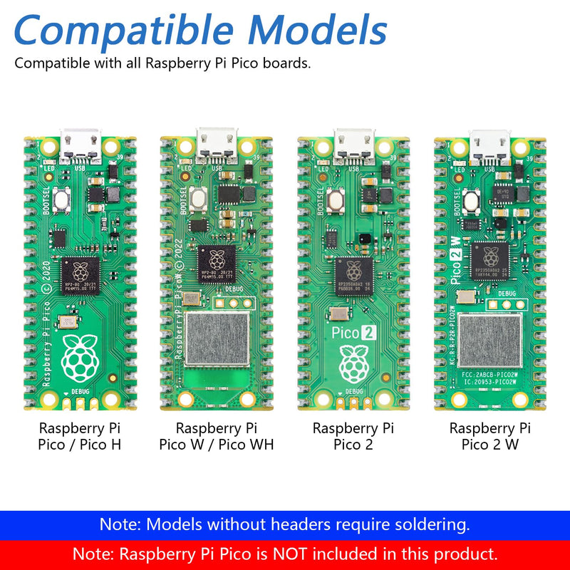 Freenove Breakout Board for Raspberry Pi Pico 1 2 W H WH, Terminal Block Shield HAT with Pin Header, GPIO Status LED