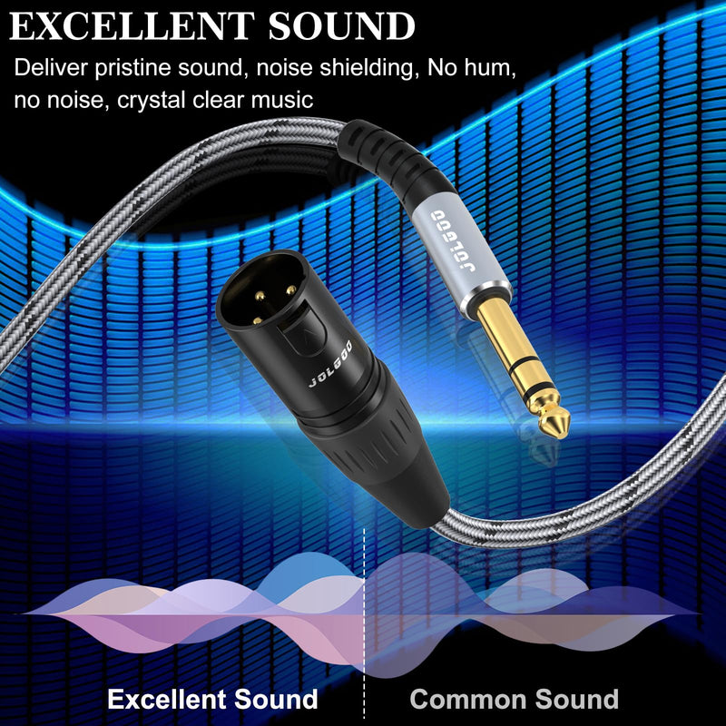 XLR to 1/4 TRS Stereo Adapter, 6.35mm Dual Channel, 3-pin XLR Male, Balanced Microphone Audio Converter Cable 2 Pack (2ft) 2 Feet