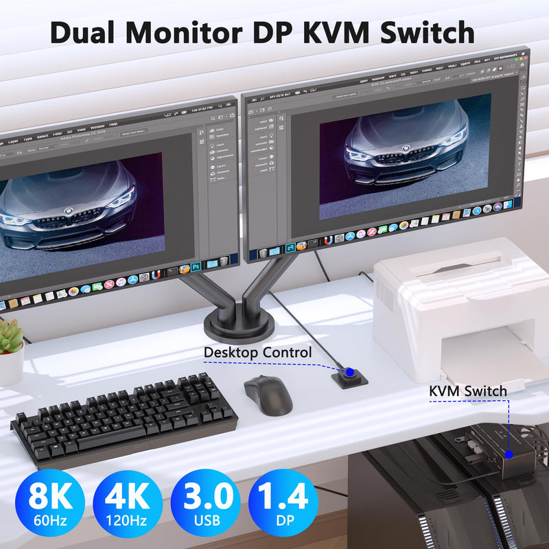 KVM Switch 2 Monitors 2 Computers DisplayPort 8K @60Hz, USB 3.0 KVM Switches for 2 Computers Share Dual Monitor and 4 USB Devices, DisplayPort KVM with Wired Controller Support Extend/Copy Mode