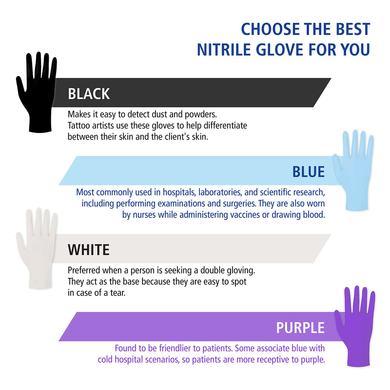 Meditrade Nitril® Disposable Gloves Black - Powder-Free, Latex-Free, Micro-roughened, Food Safe, Examination Gloves & Protective Gloves - Medium