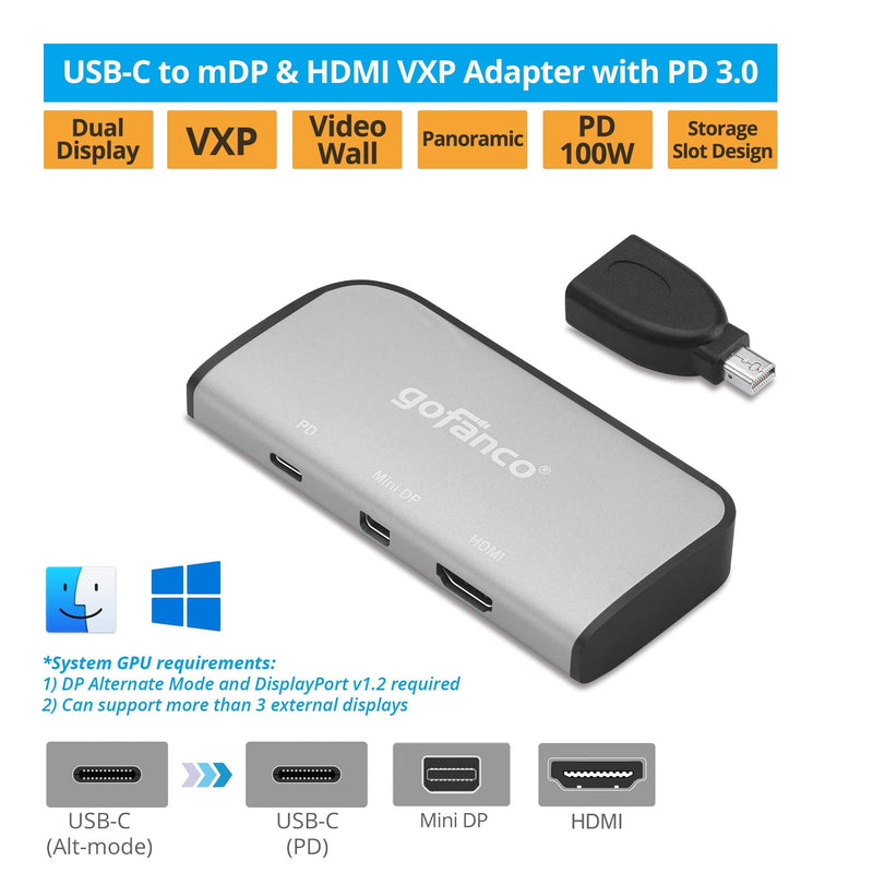 gofanco USB-C Dual Video Xpanding (VXP) with PD 3.0 Charging – DP Alt Mode Required, Thunderbolt 3 Compatible, Dual Monitor Panoramic 3840x1080 View Adapter - USB C to mDP/DP & HDMI - Windows & macOS