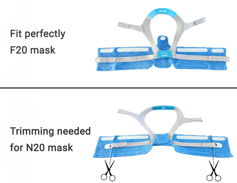 AVEEN CPAP Neck Pad, Compatible with Resmed AirFit F20 CPAP Full face mask and ResMed AirFit N20 Nasal CPAP Mask