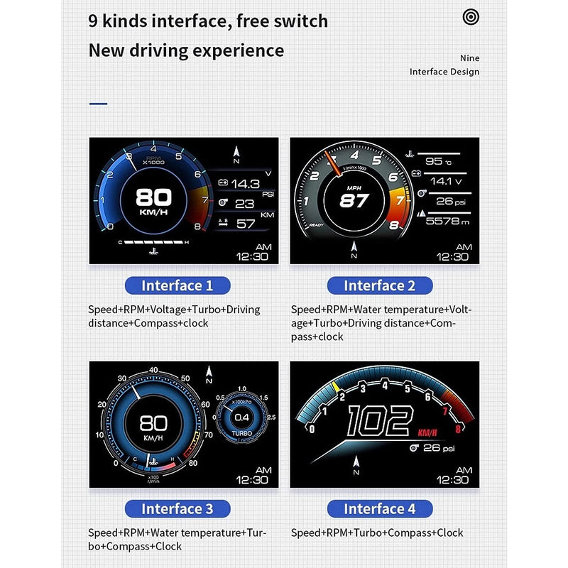Heads up Display for Cars, OBD2 Gauge Display, Head Up Display OBD2 GPS Smart Gauge Car HUD Speedometer Turbo RPM Alarm for Car Truck