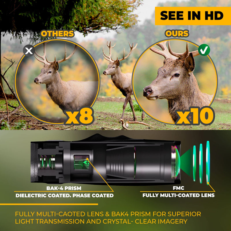 [AUSTRALIA] - Koly BAK-4 Prism 10X25 Monocular Telescope, Compact Weather Resistant Scope with Snake Skin Grip, Designed for Bird Watching, Hiking, Hunting, Archery, and More, 10X Magnification, Black 