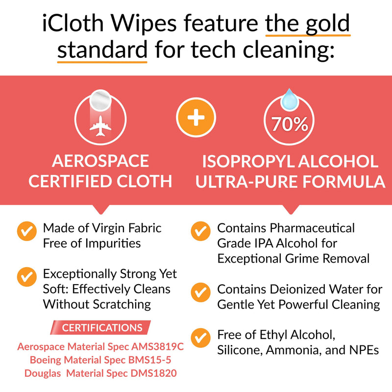 [AUSTRALIA] - iCloth 70% Isopropyl Alcohol Large Wipes for Electronics (5x7 in) – Laptop, Computer Monitor, Phone, and Screen Cleaner – Lint-Free, Streak-Free, Scratch-Free – 50 Wipes 1 Count (Pack of 50) 