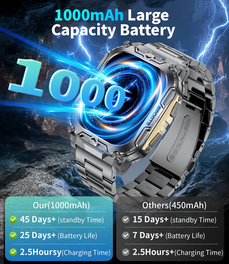 Military Smart Watches for Men(Answer/Dial Calls),2.01" Ultra Large HD Smartwatch with 60 Days Extra-Long Battery/Heart Rate/Sleep Monitor/Flashlight/2 Straps,Rugged Fitness Watch for iOS/Android Gold