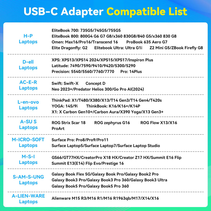 USB C KVM Switch 1 Monitors 2 Laptop 4K@60Hz HDMI KVM Switch 2 Port Share 1 Monitor Keyboard Mouse Hard Drives Printer Support 100W Charging for Laptop Gray